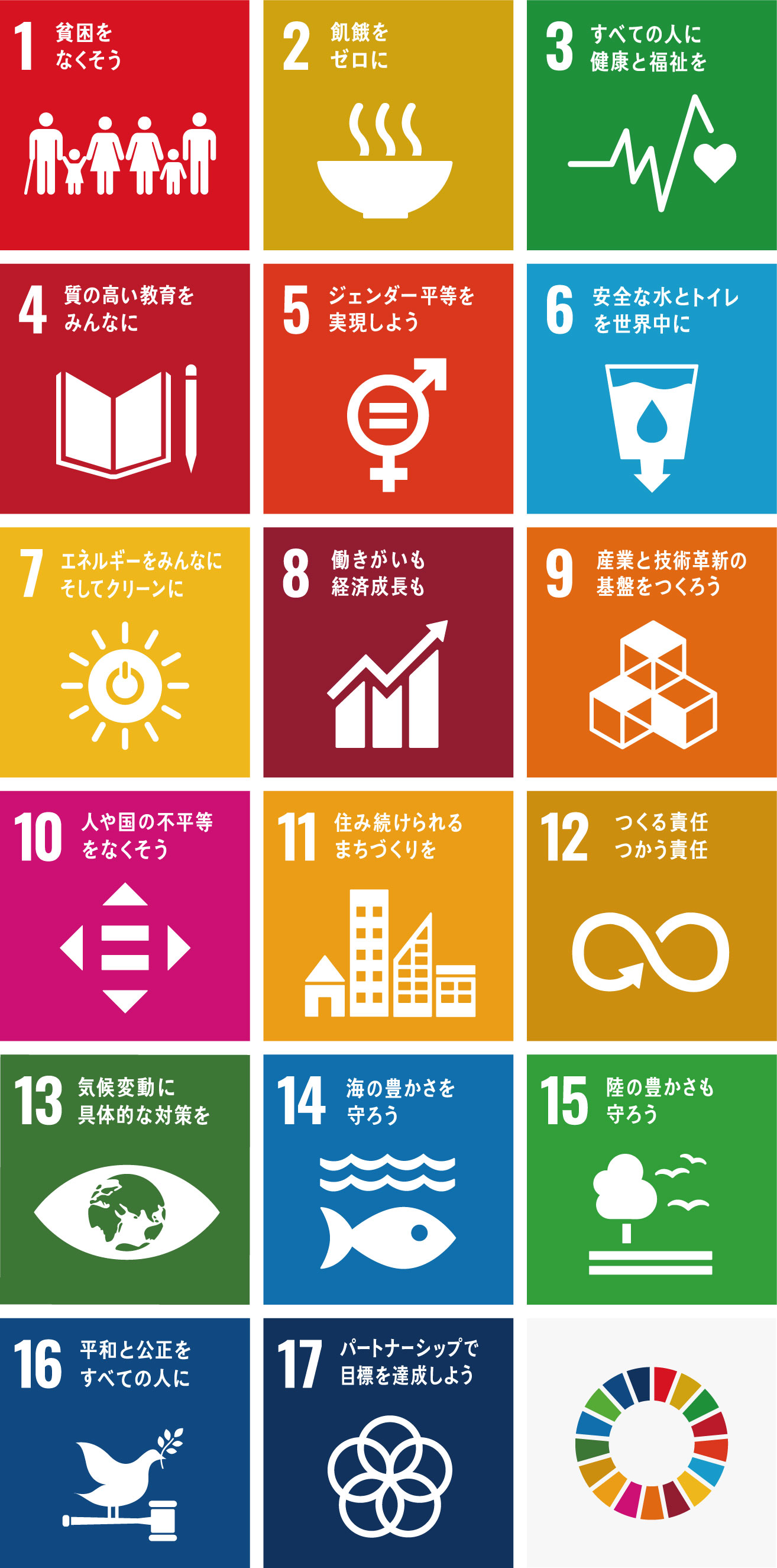 Sdgs 取り組み