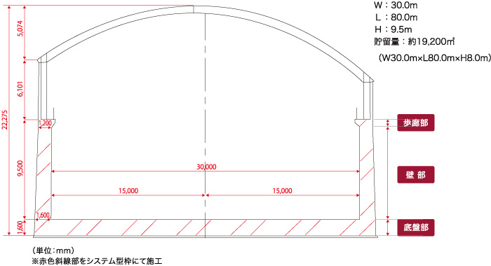 断面図